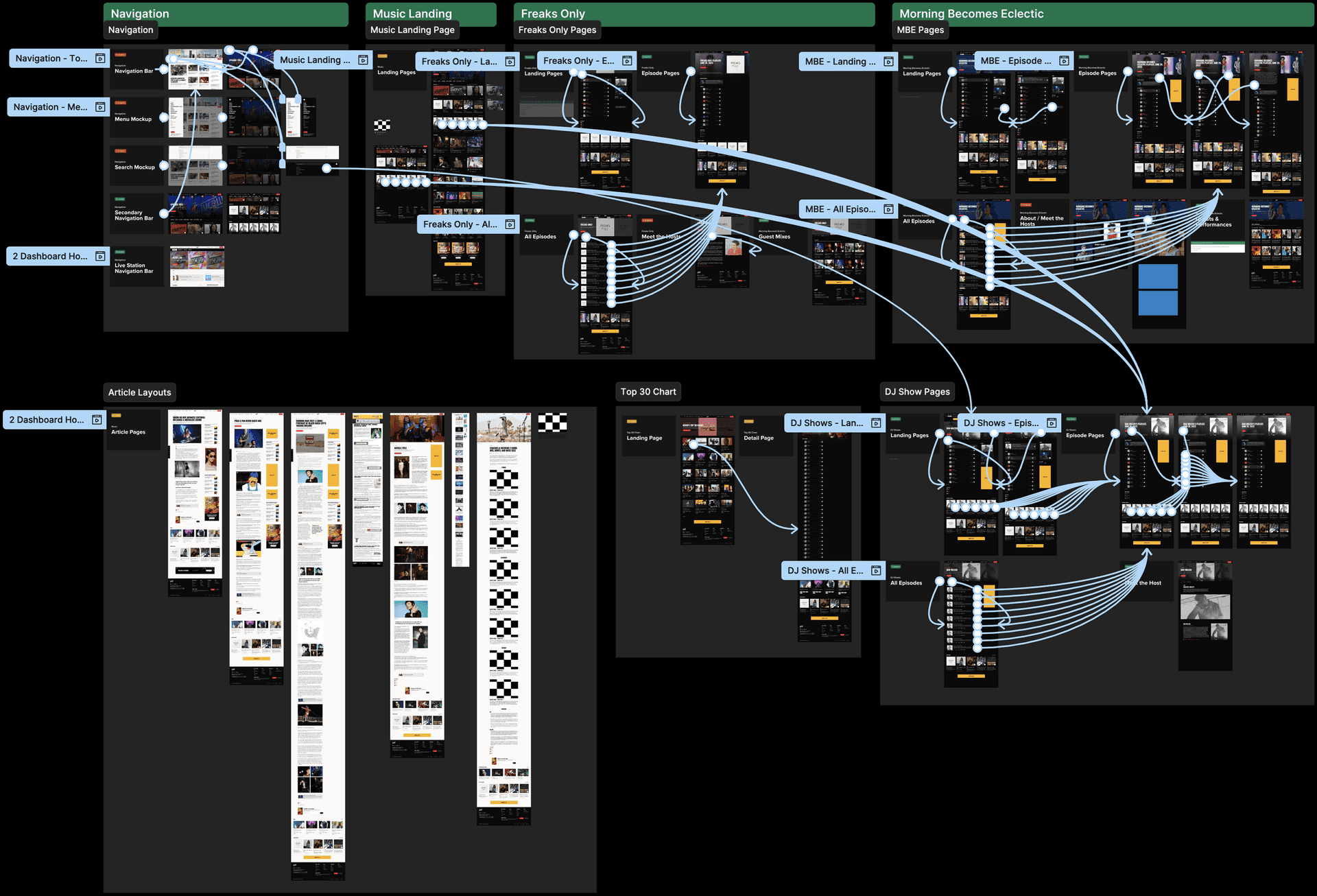 KCRW Desktop Prototype