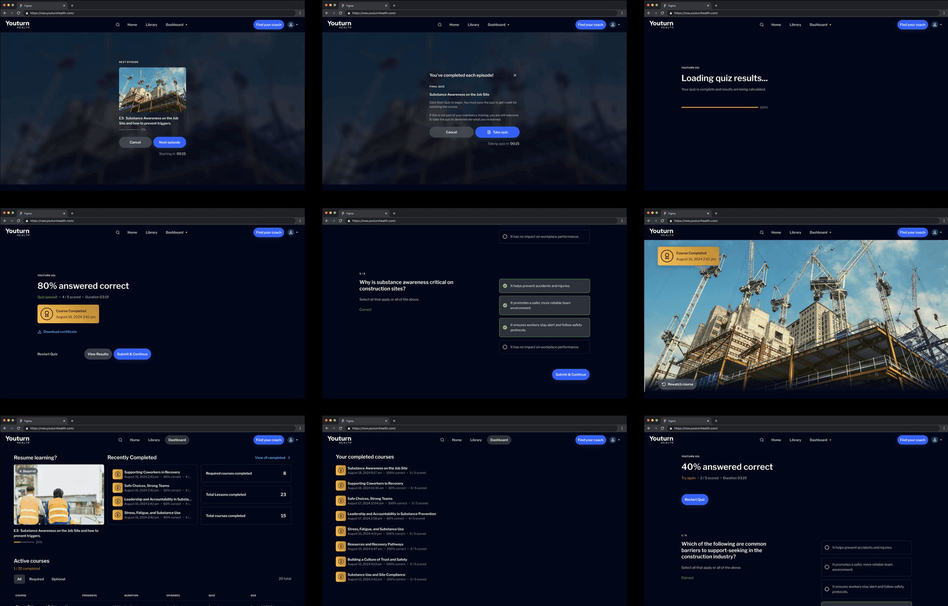 Youturn Courses and Quizzes