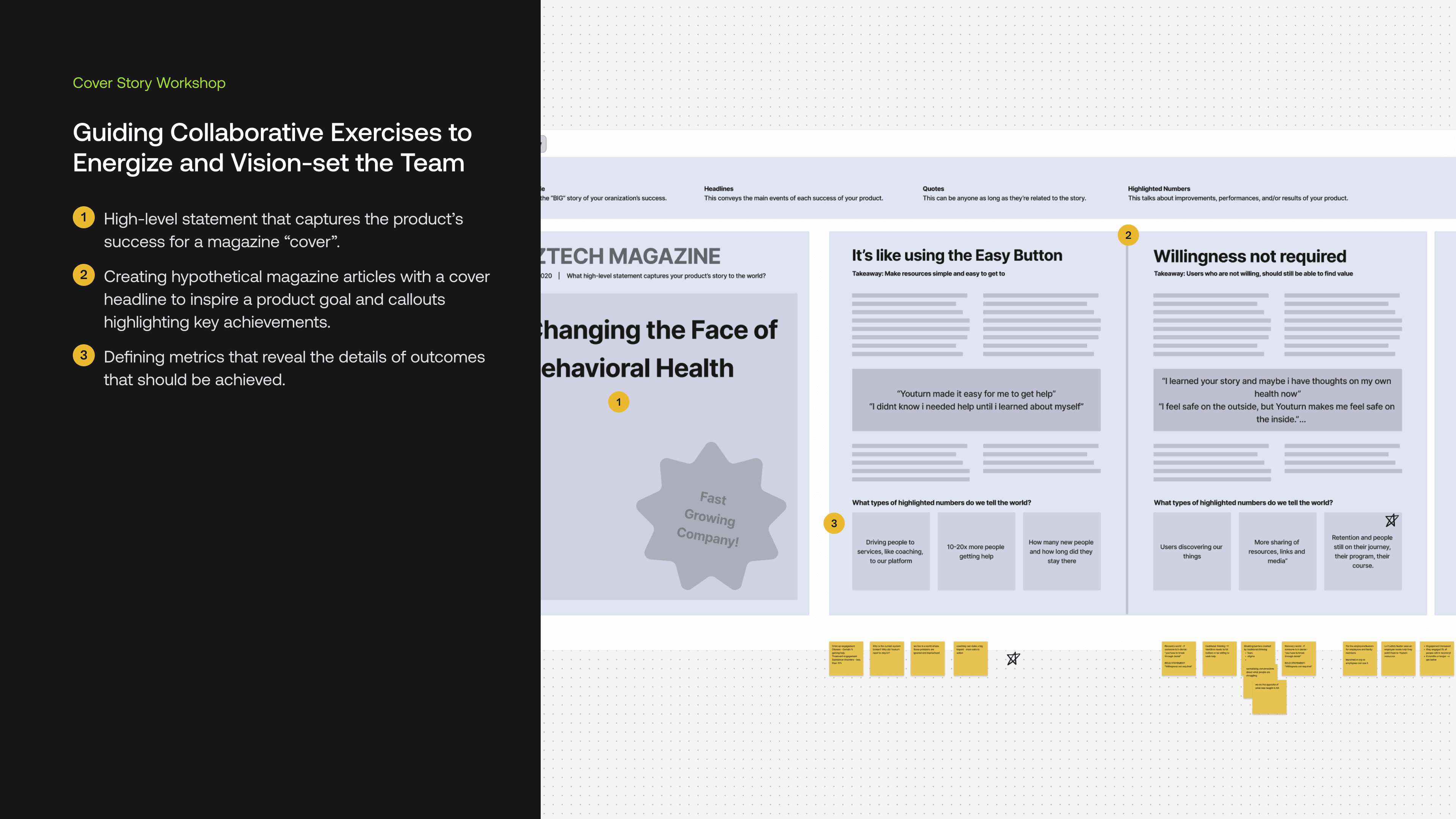 Youturn Cover Story Workshop