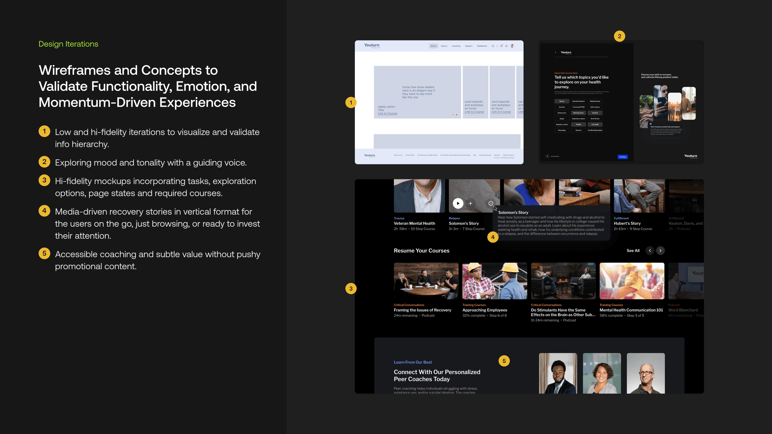 Youturn Design Iterations