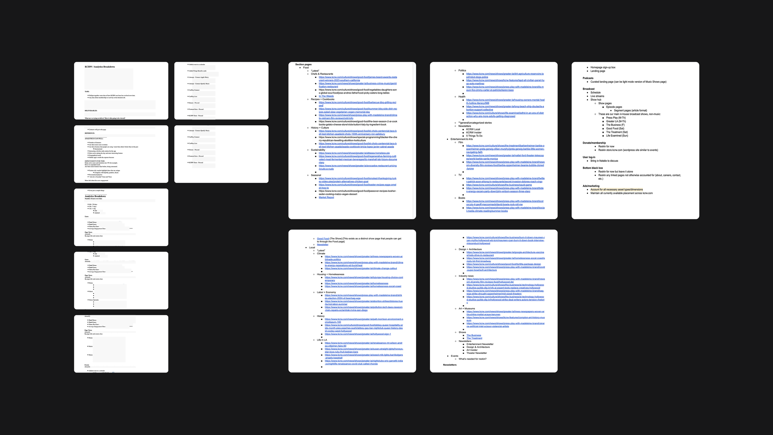 KCRW Workshops and Analytics